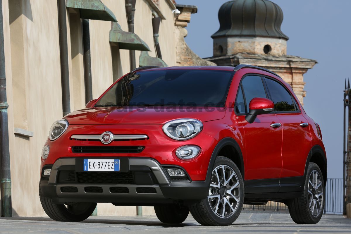 Fiat 500X