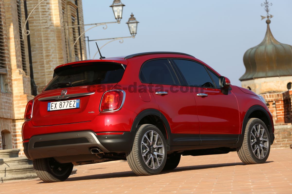 Fiat 500X