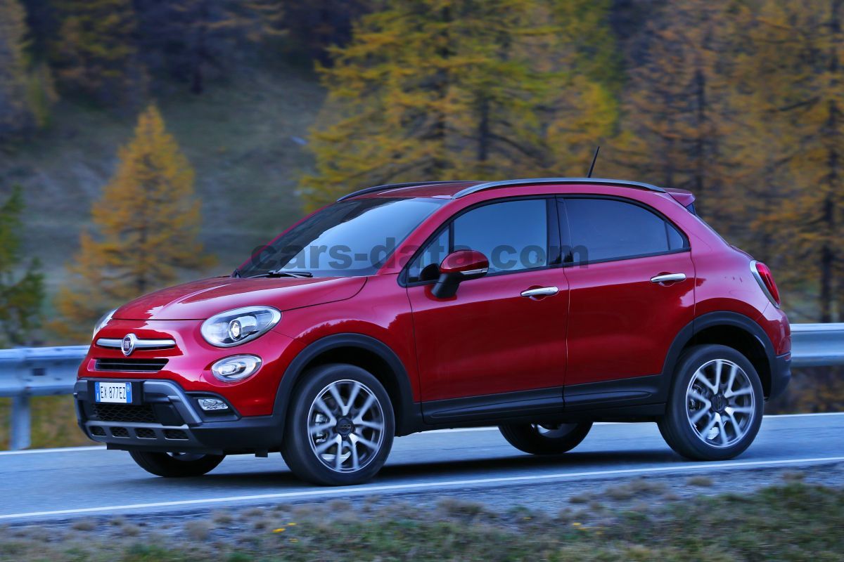 Fiat 500X