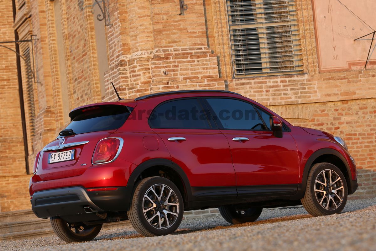 Fiat 500X