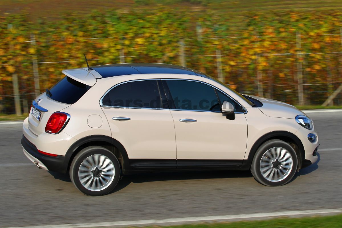 Fiat 500X