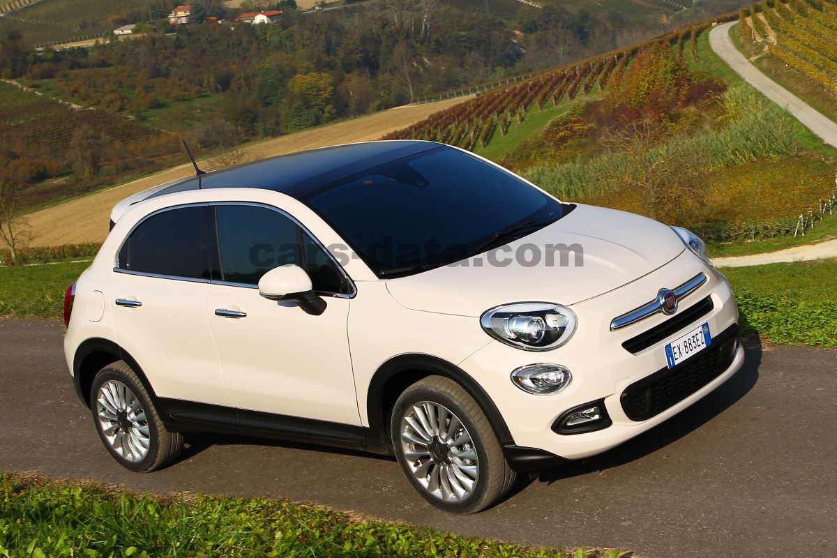 Fiat 500X