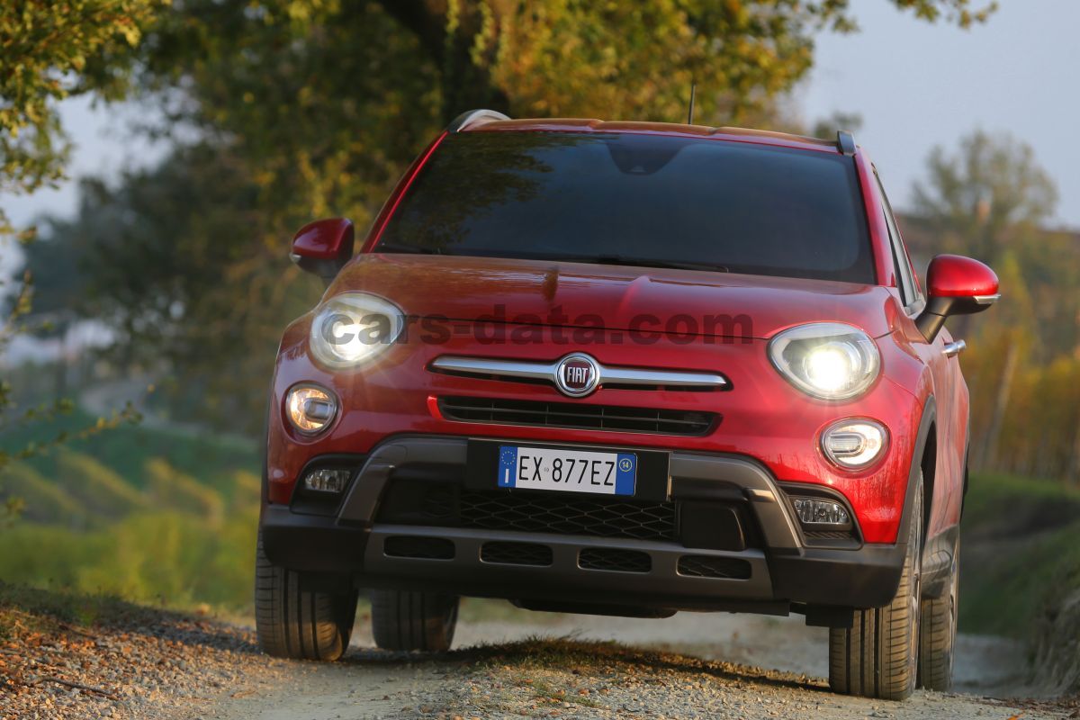 Fiat 500X