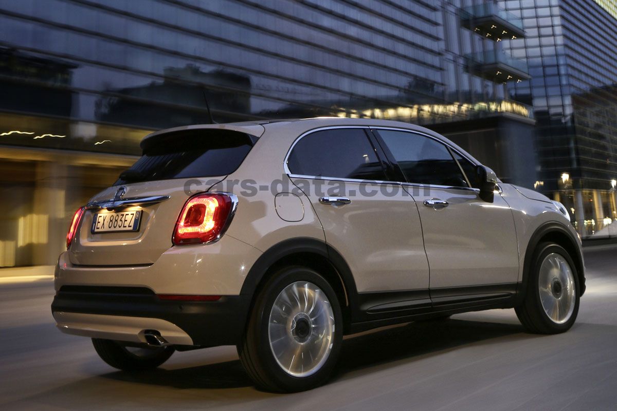 Fiat 500X