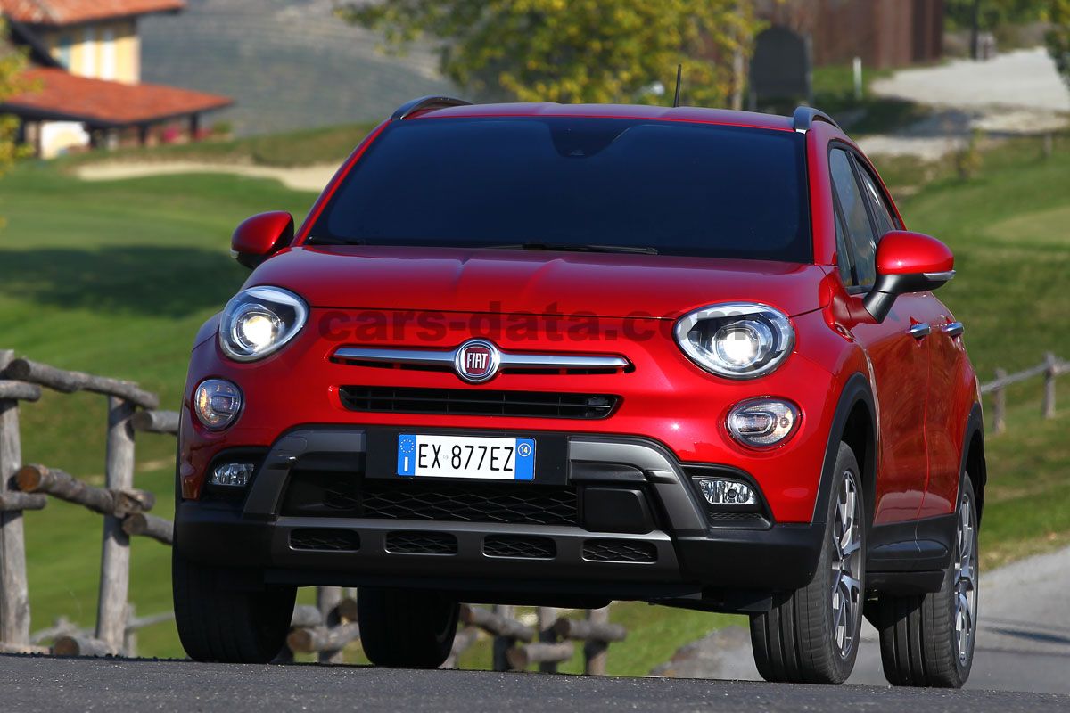 Fiat 500X