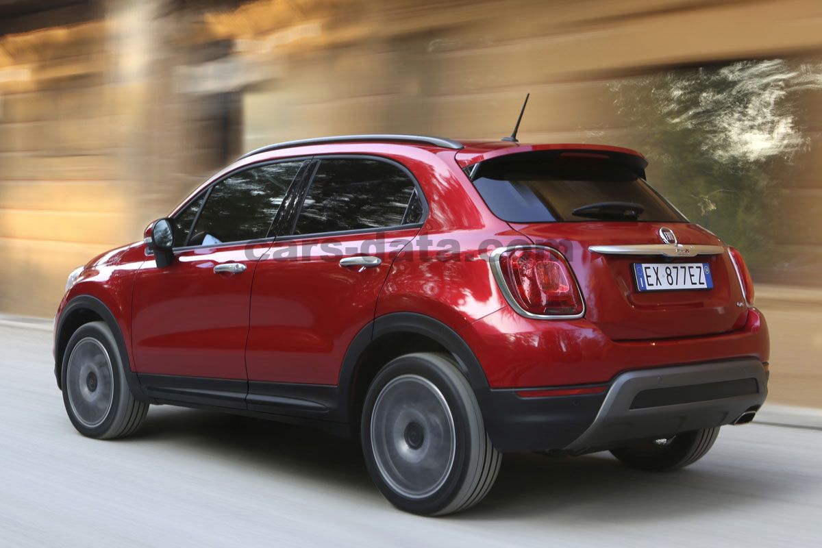 Fiat 500X