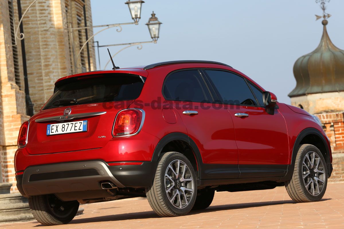 Fiat 500X