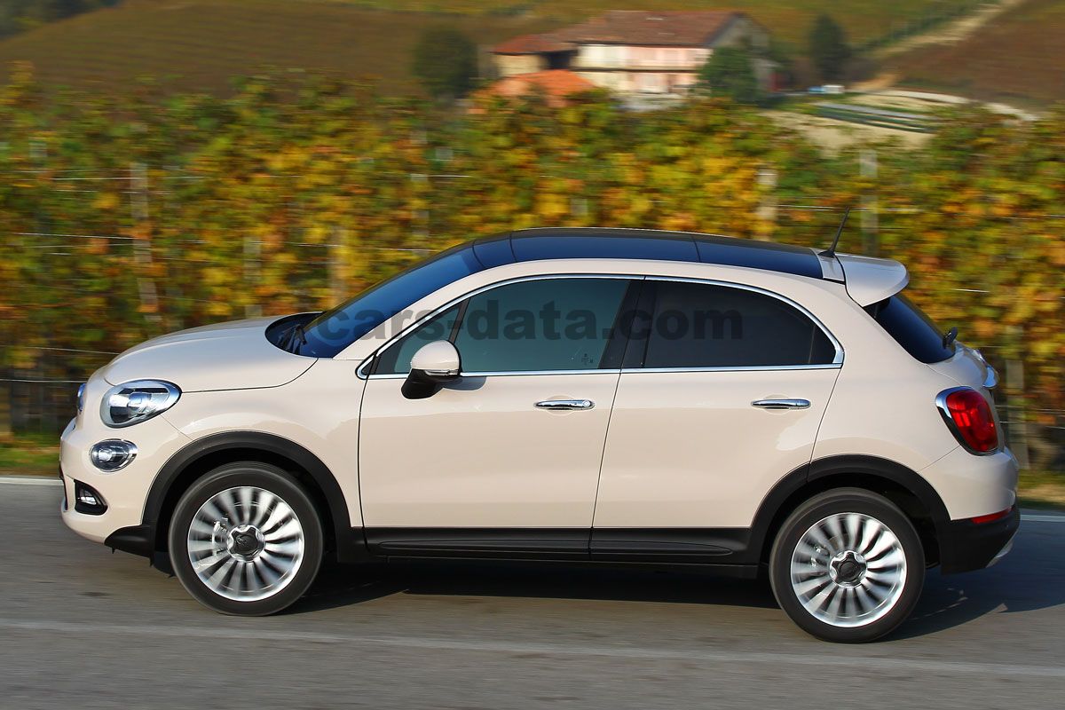 Fiat 500X