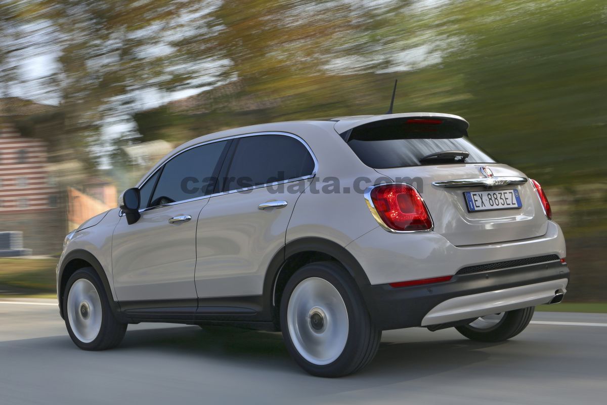 Fiat 500X