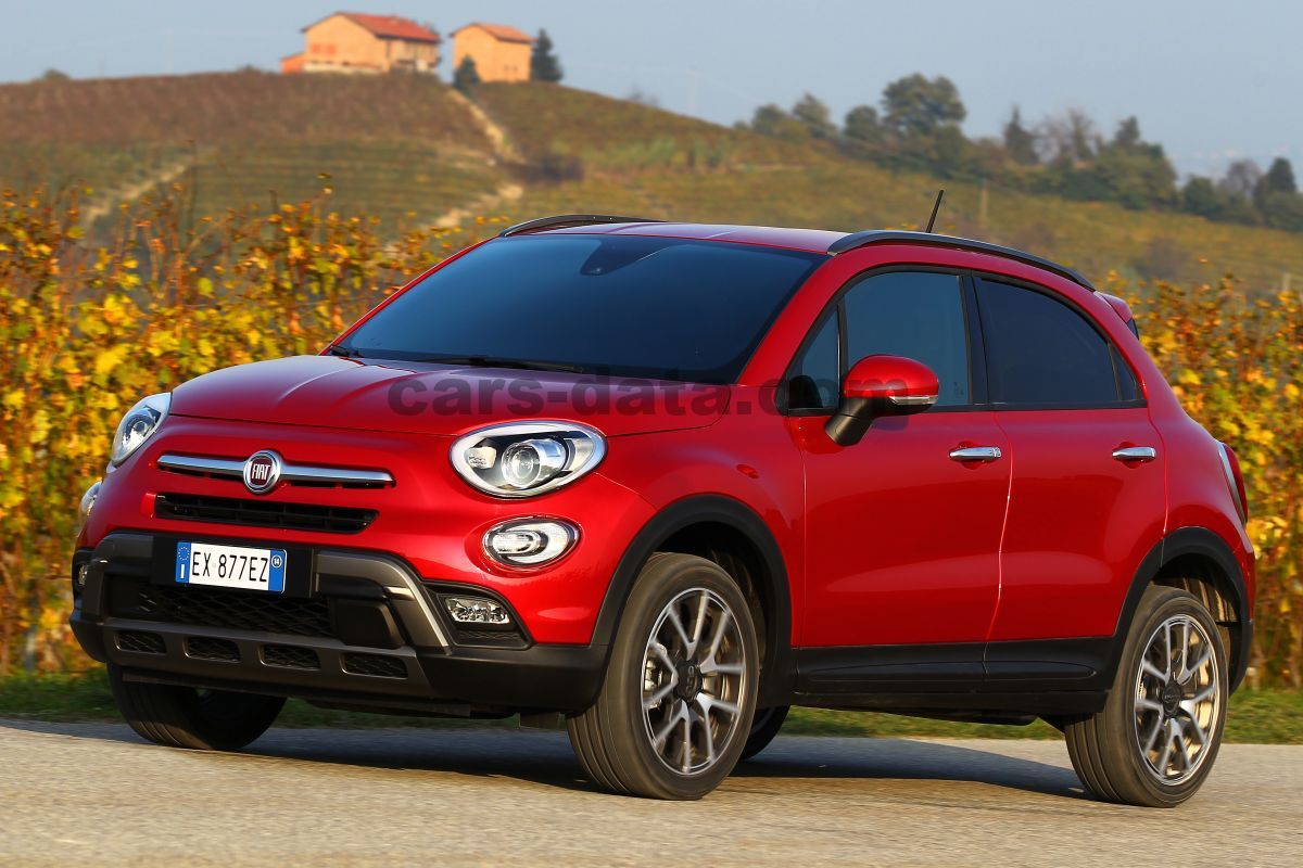 Fiat 500X