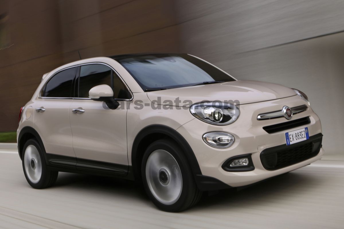 Fiat 500X