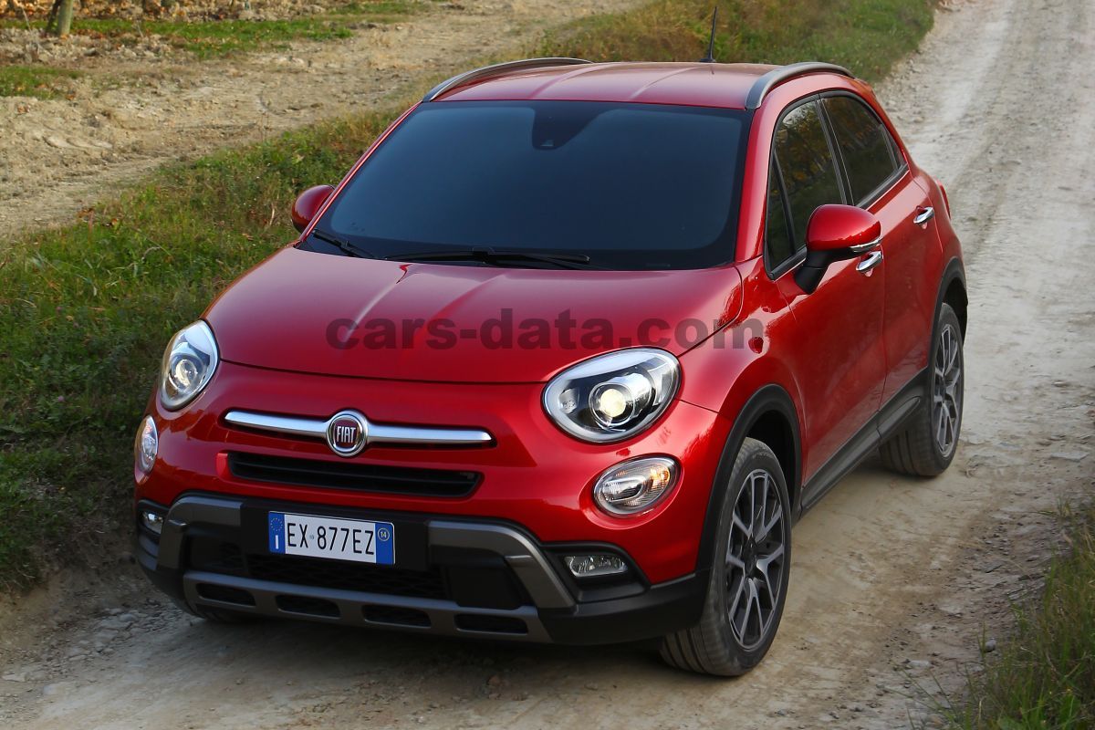 Fiat 500X