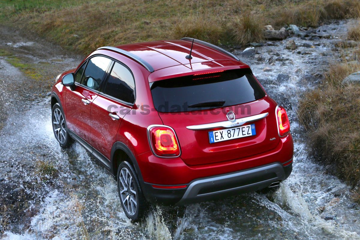 Fiat 500X