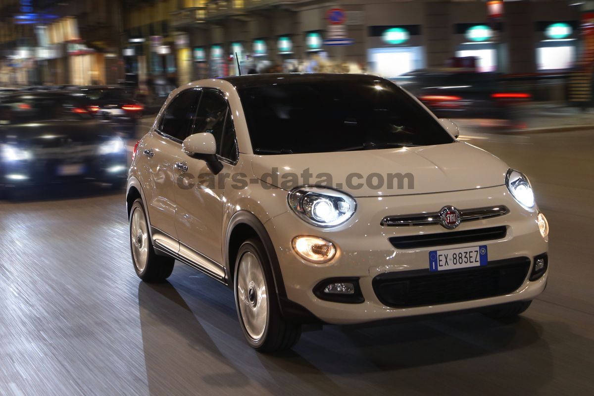 Fiat 500X