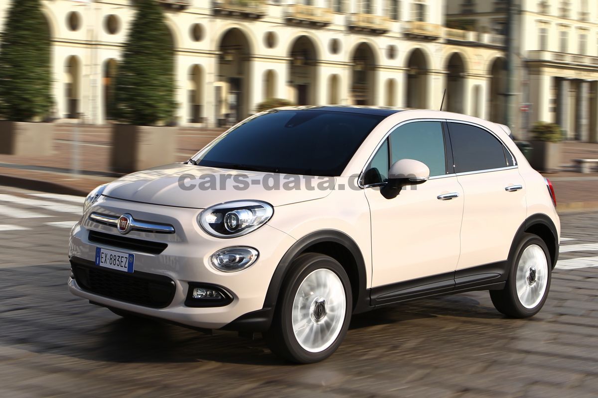 Fiat 500X