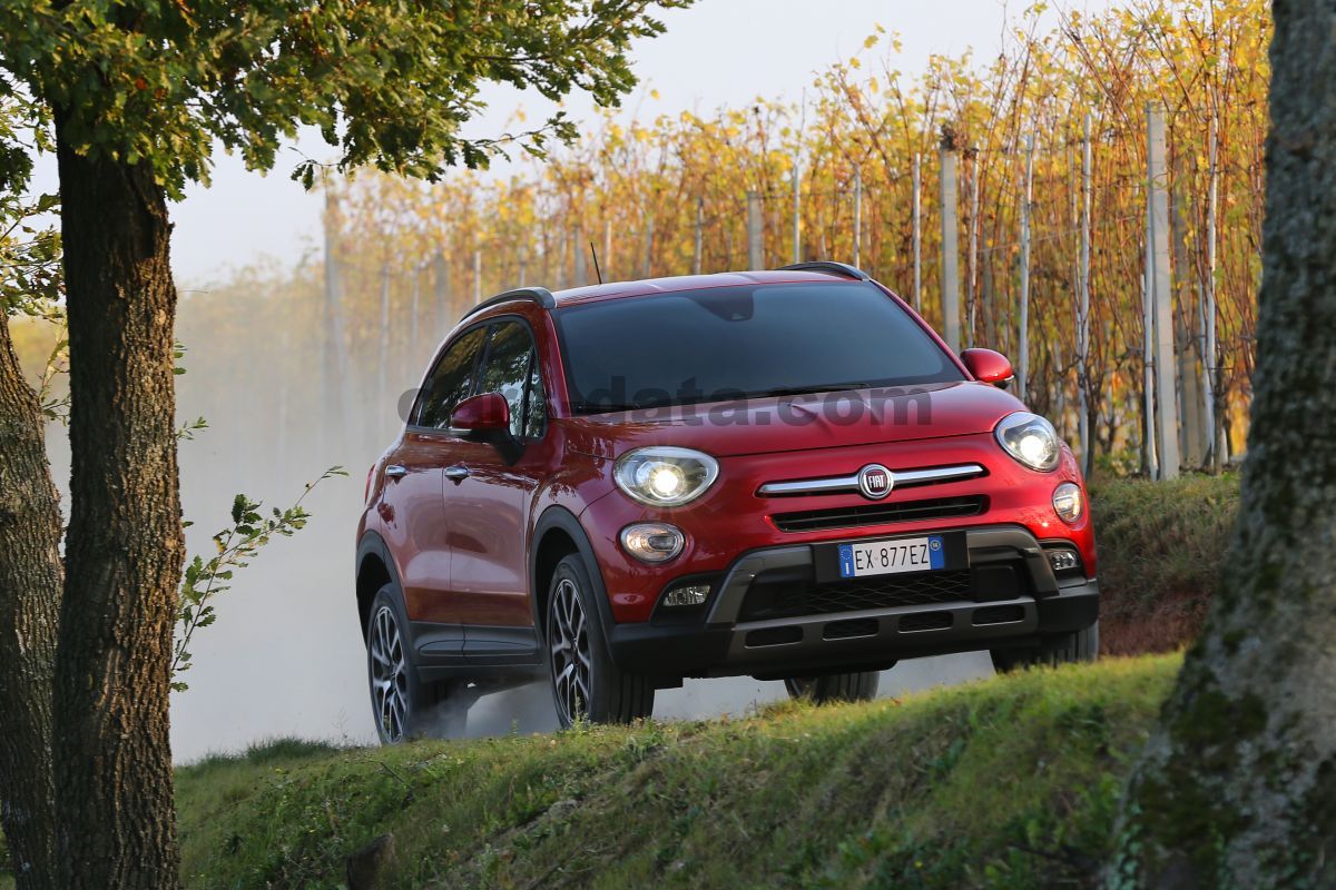 Fiat 500X