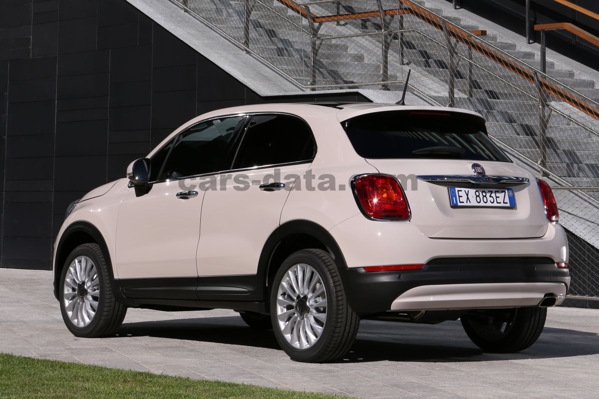 Fiat 500X