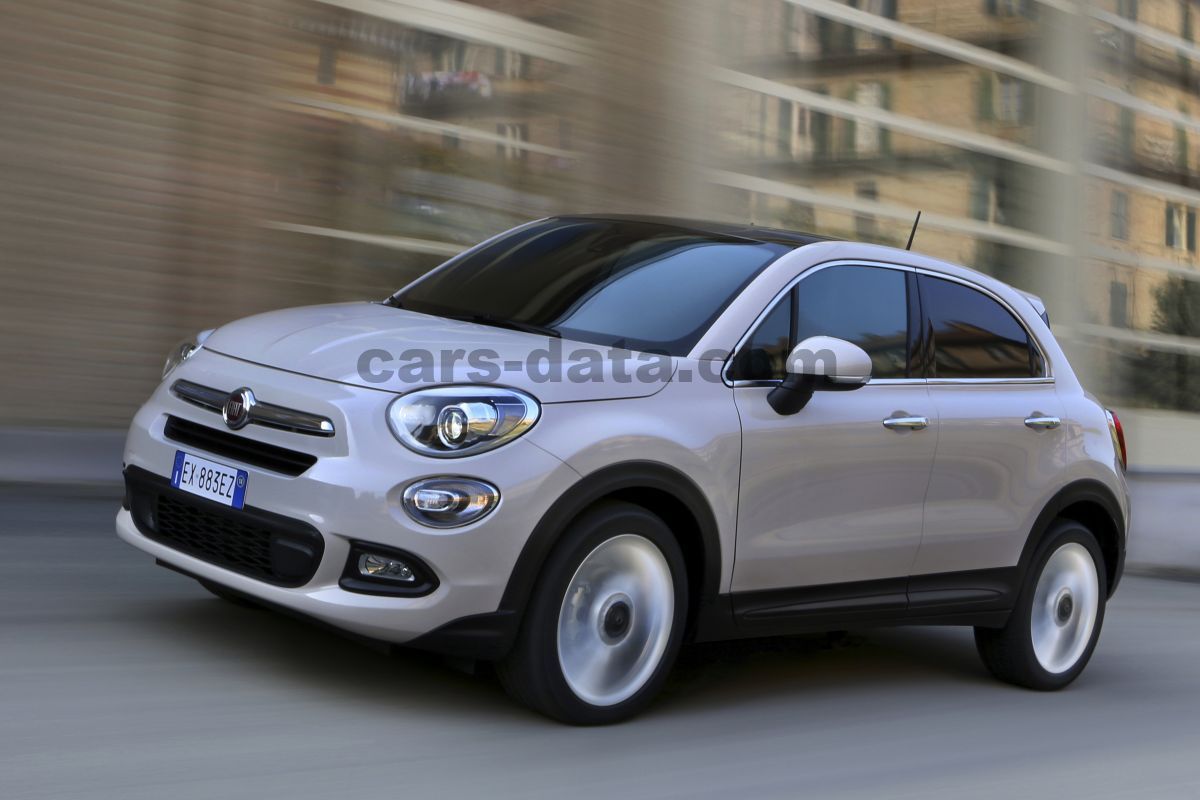 Fiat 500X