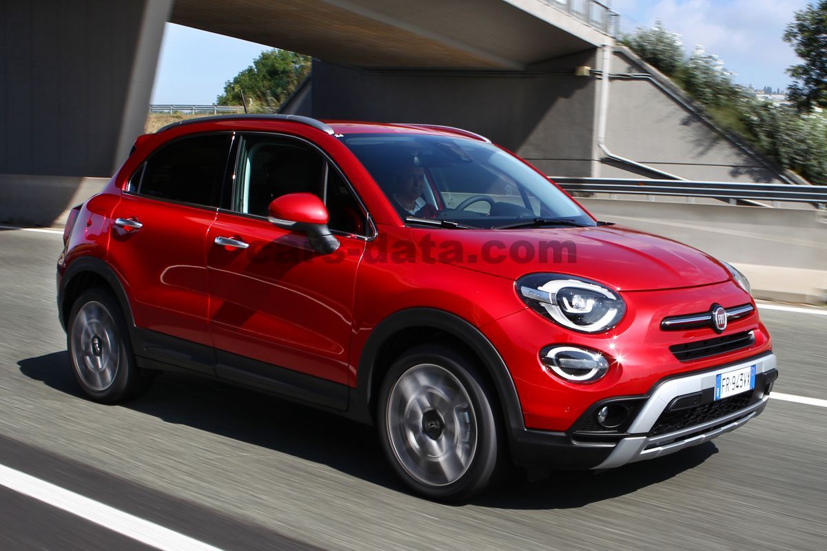 Fiat 500X