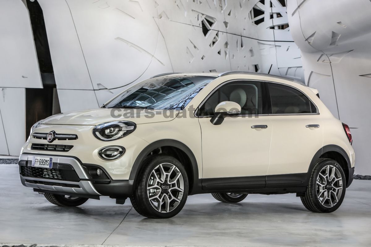 Fiat 500X