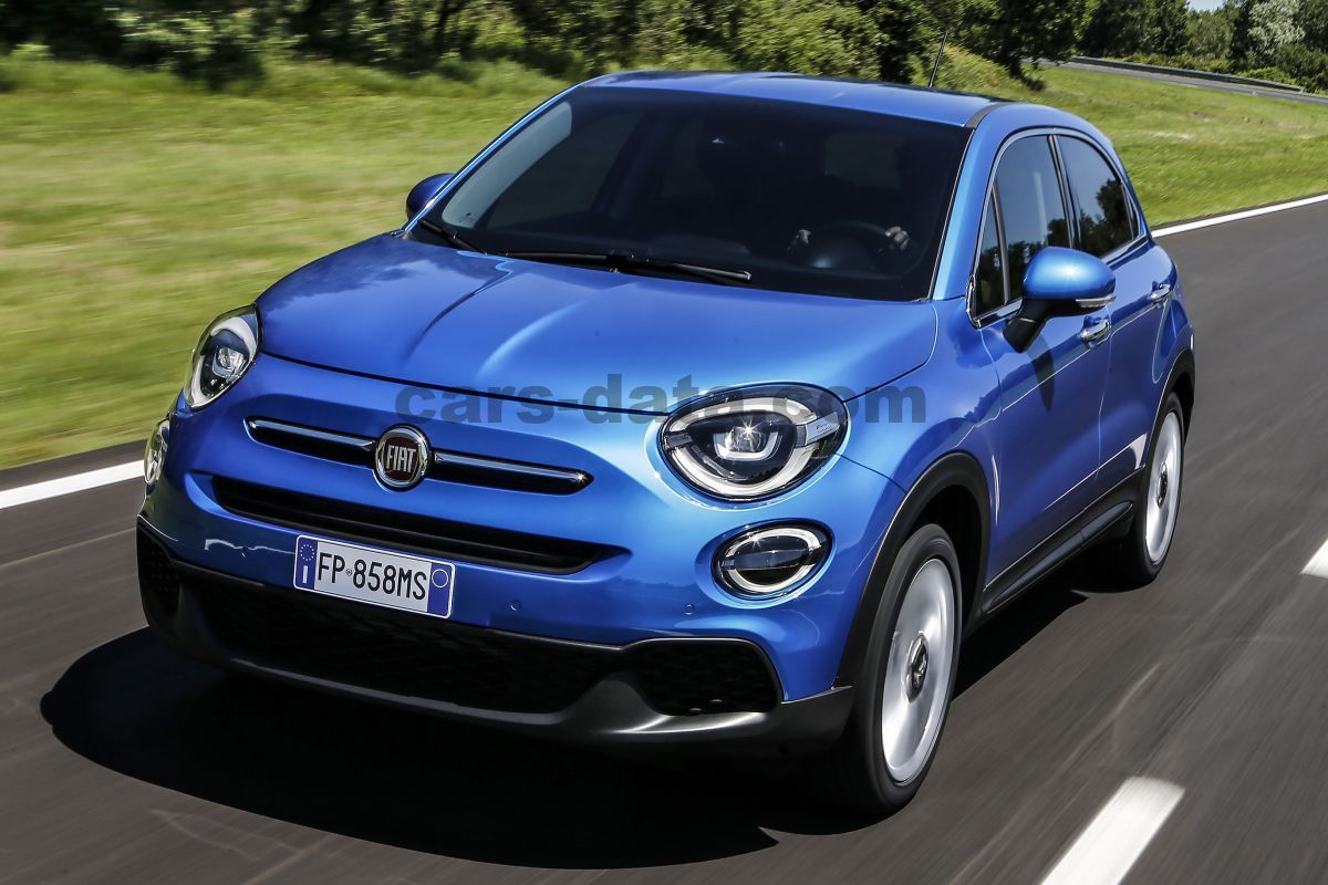 Fiat 500X