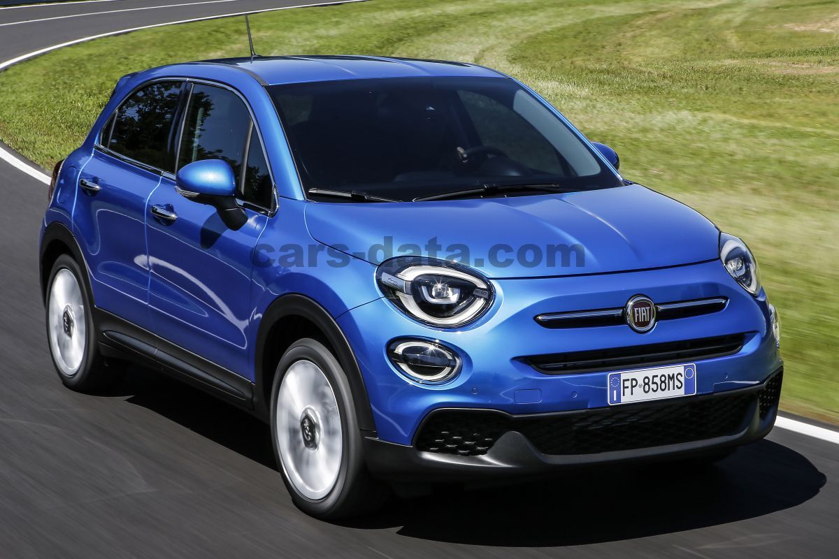 Fiat 500X