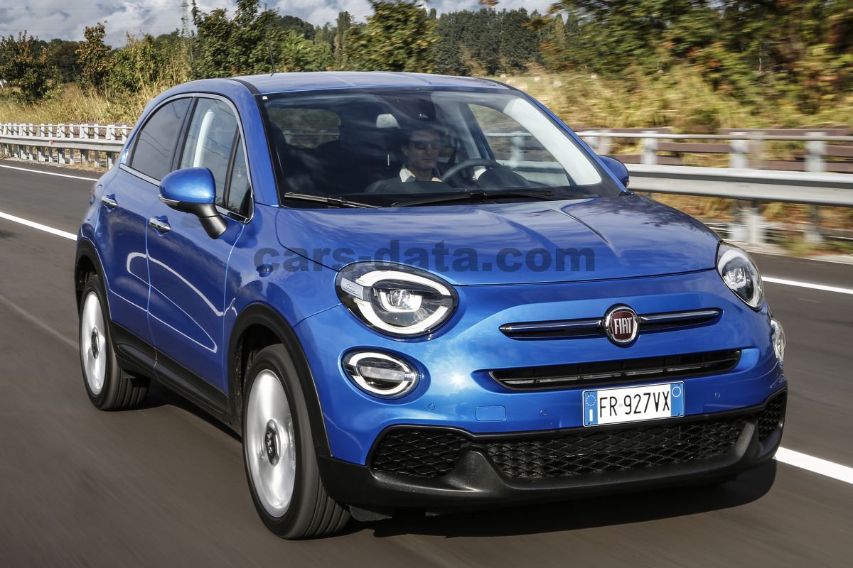 Fiat 500X