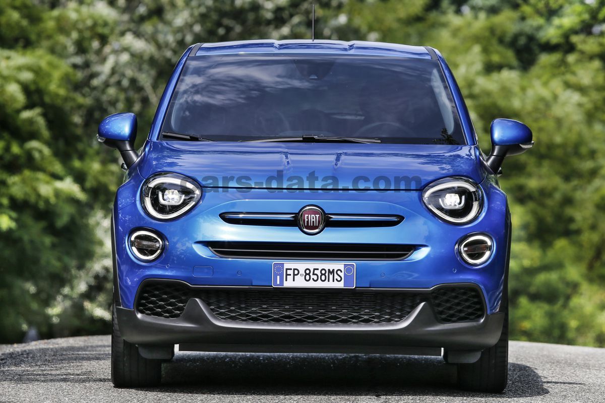 Fiat 500X