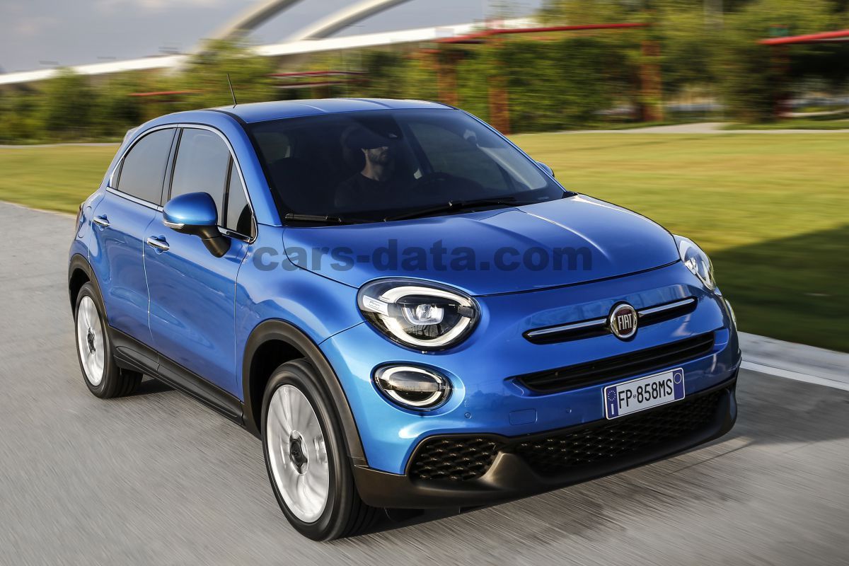 Fiat 500X