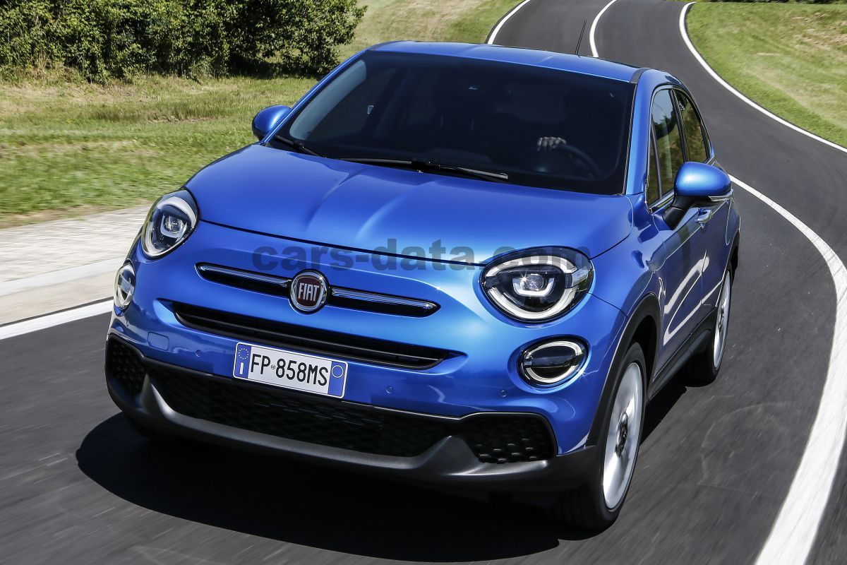 Fiat 500X