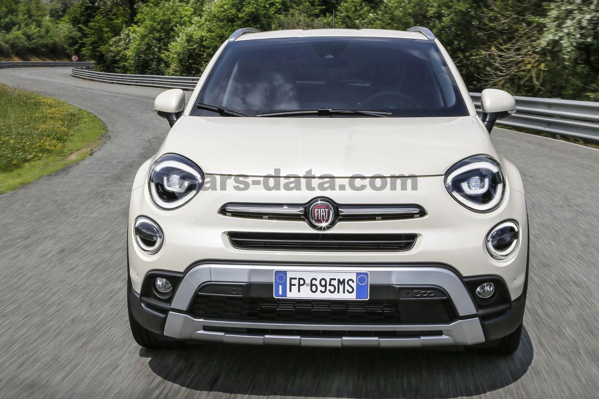 Fiat 500X