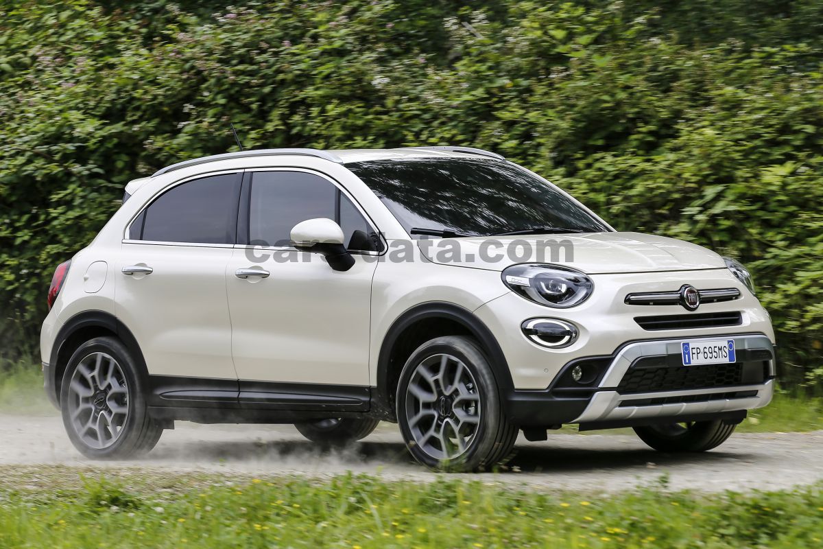 Fiat 500X