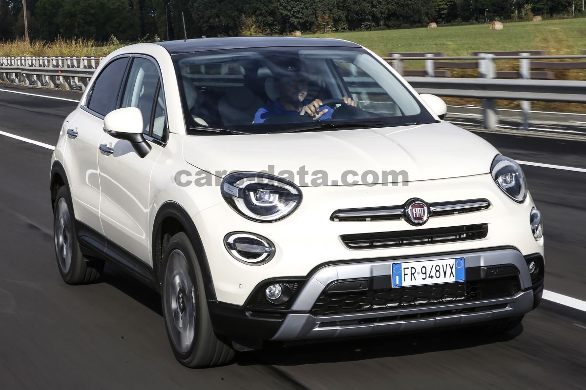 Fiat 500X