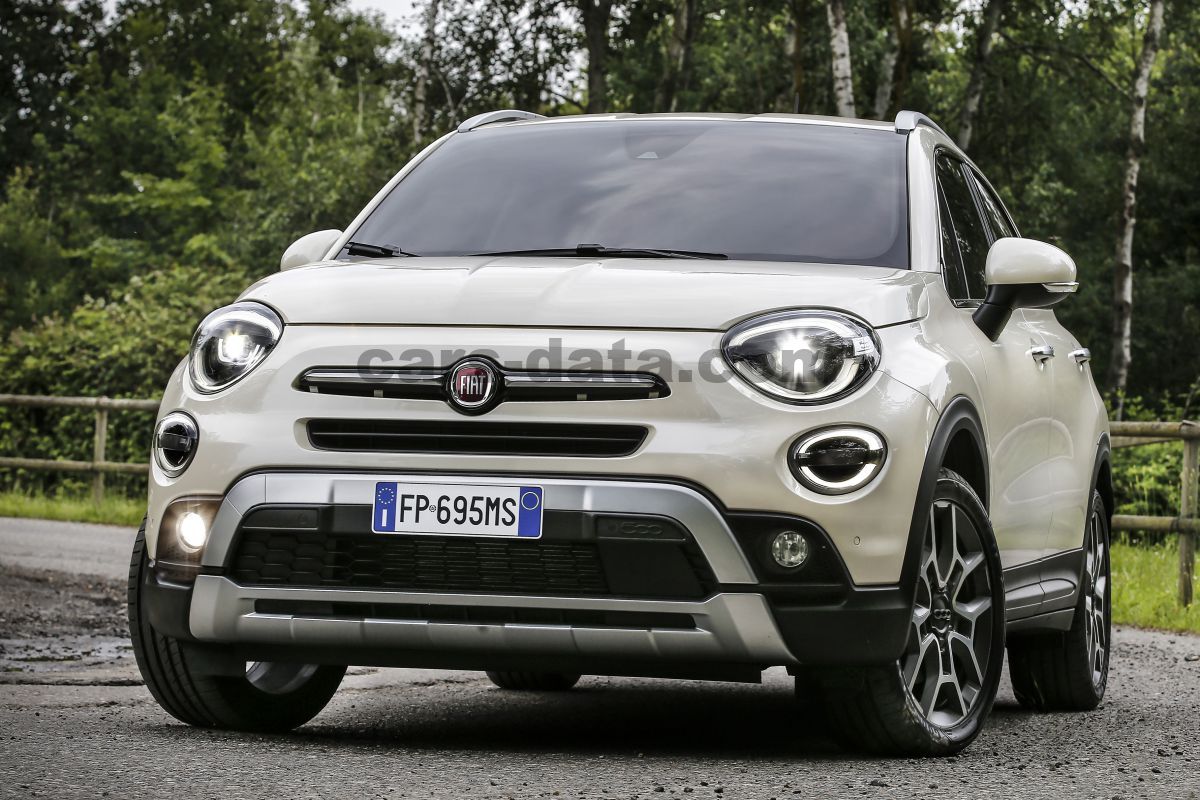 Fiat 500X