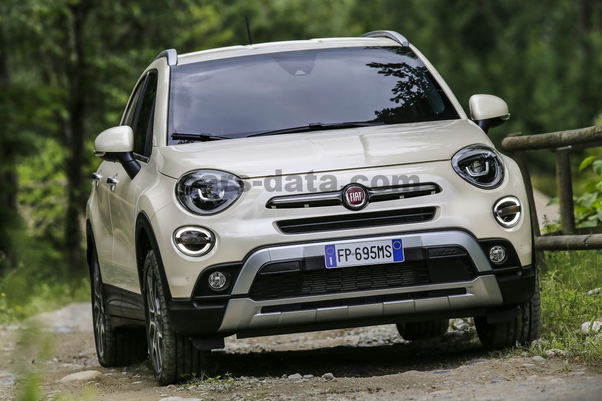 Fiat 500X