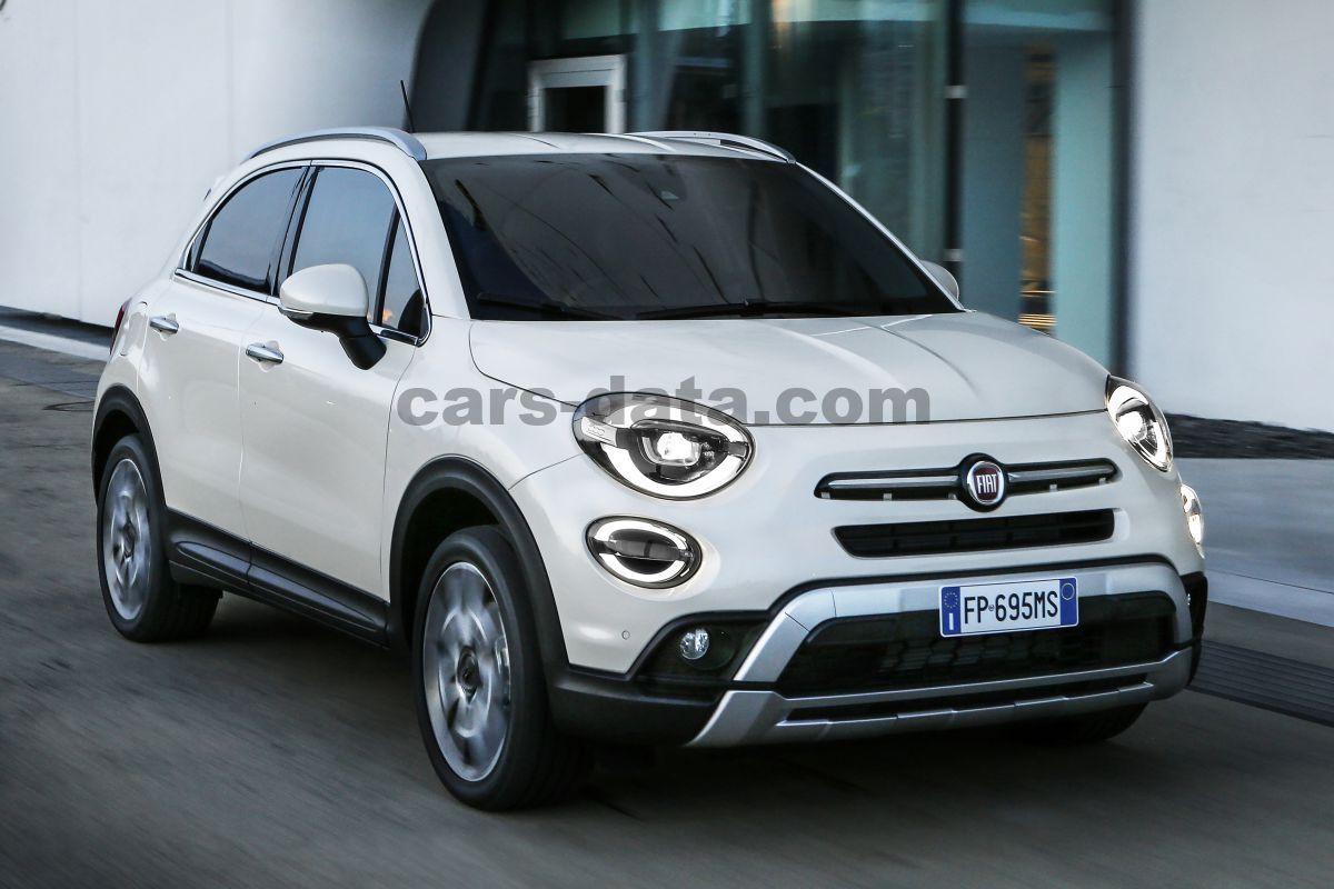 Fiat 500X