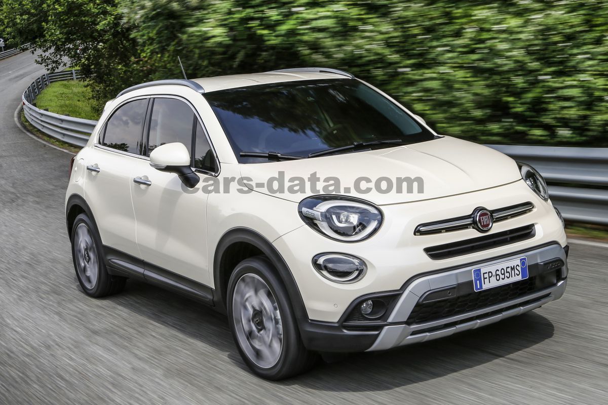 Fiat 500X