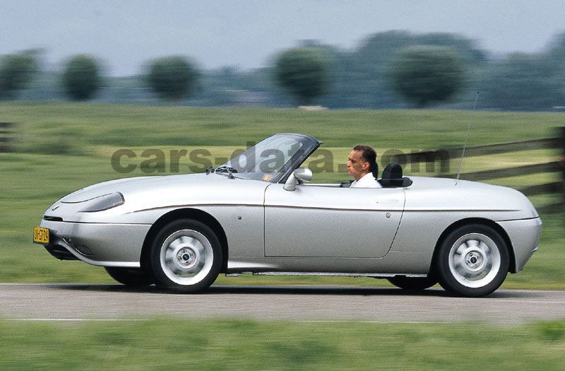 Fiat Barchetta