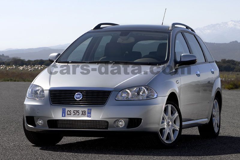 Fiat Croma