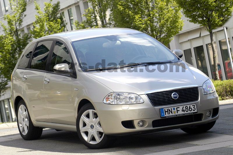 Fiat Croma