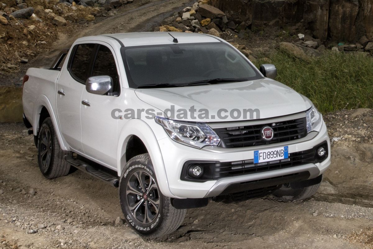 Fiat Fullback Double Cab