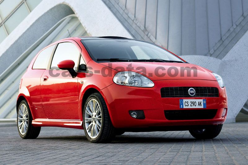 Fiat Grande Punto