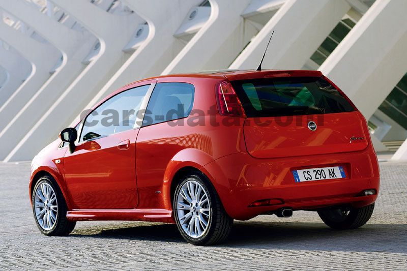 Fiat Grande Punto