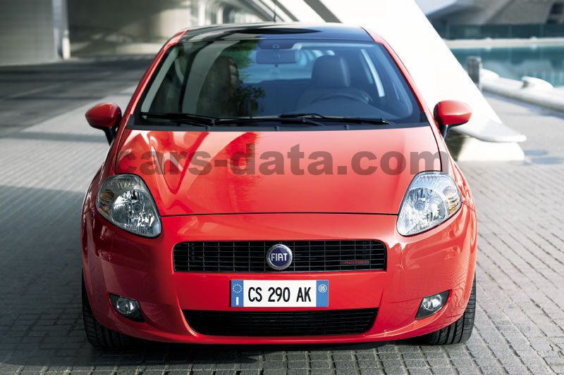 Fiat Grande Punto