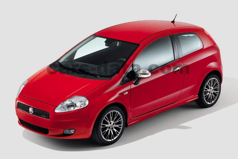 Fiat Grande Punto