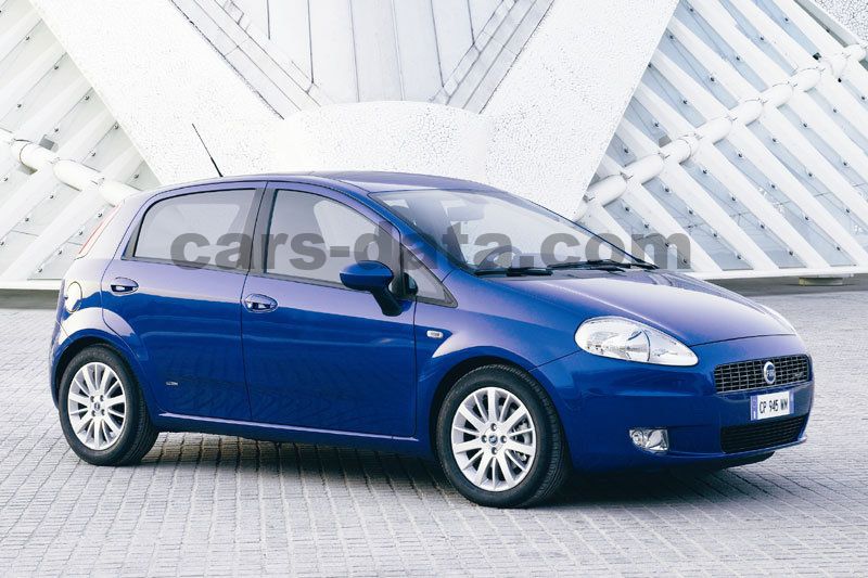 Fiat Grande Punto