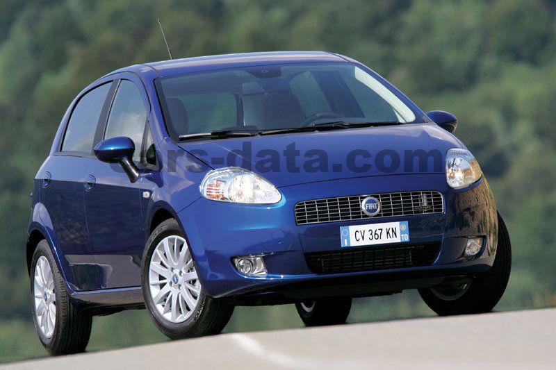 Fiat Grande Punto