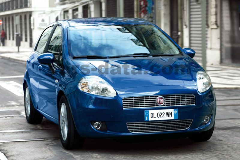 Fiat Grande Punto