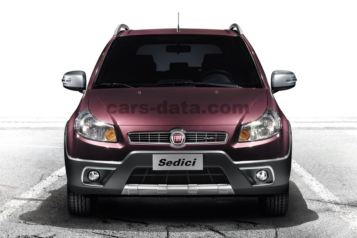 Fiat Sedici