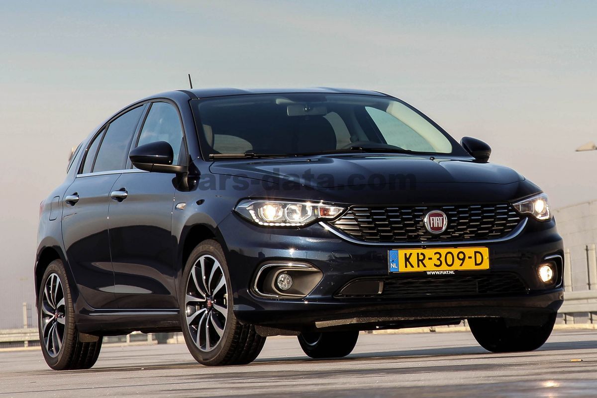 Fiat Tipo